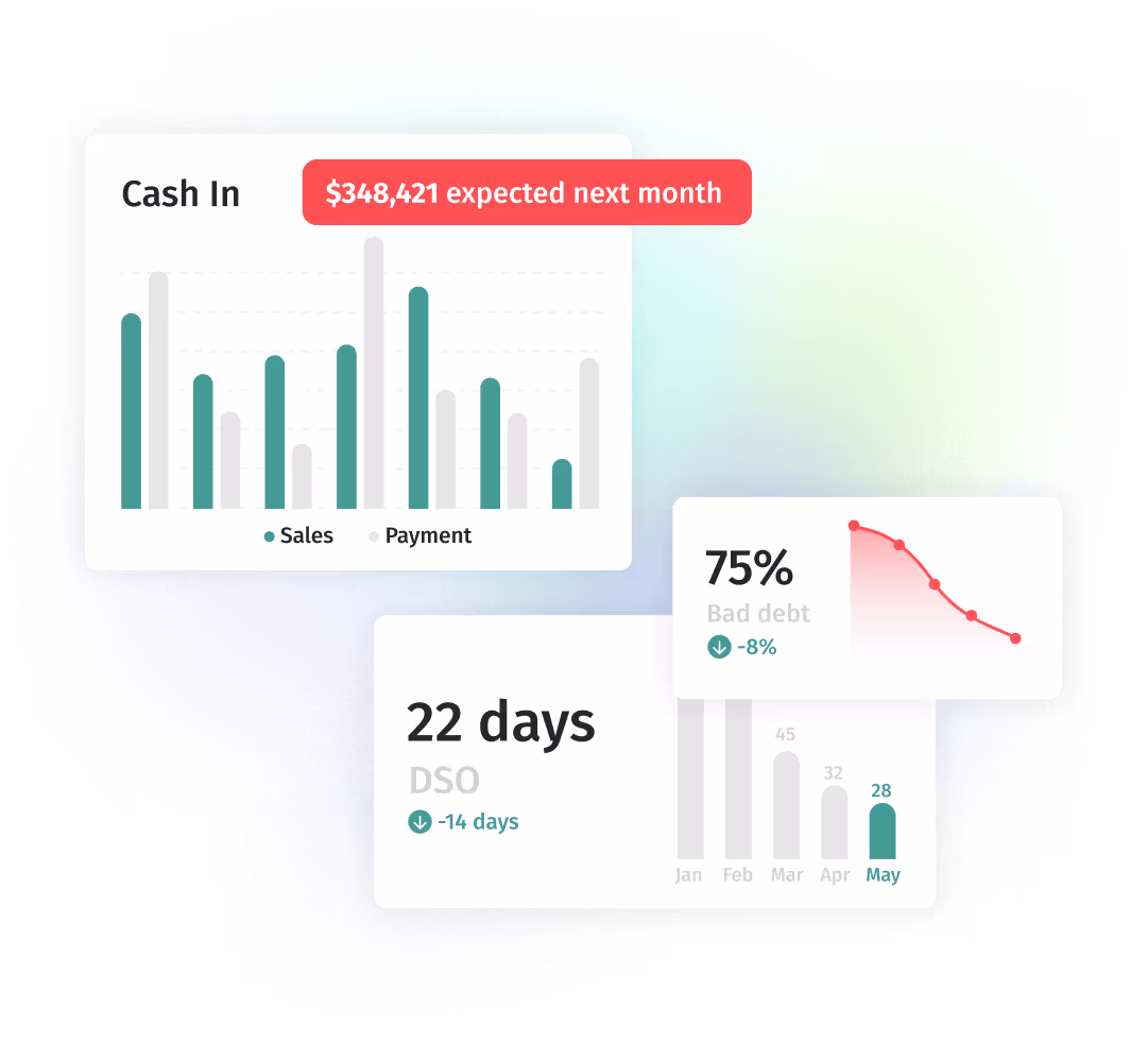 Paidnice illustration showing a late fee being issued onto an invoice