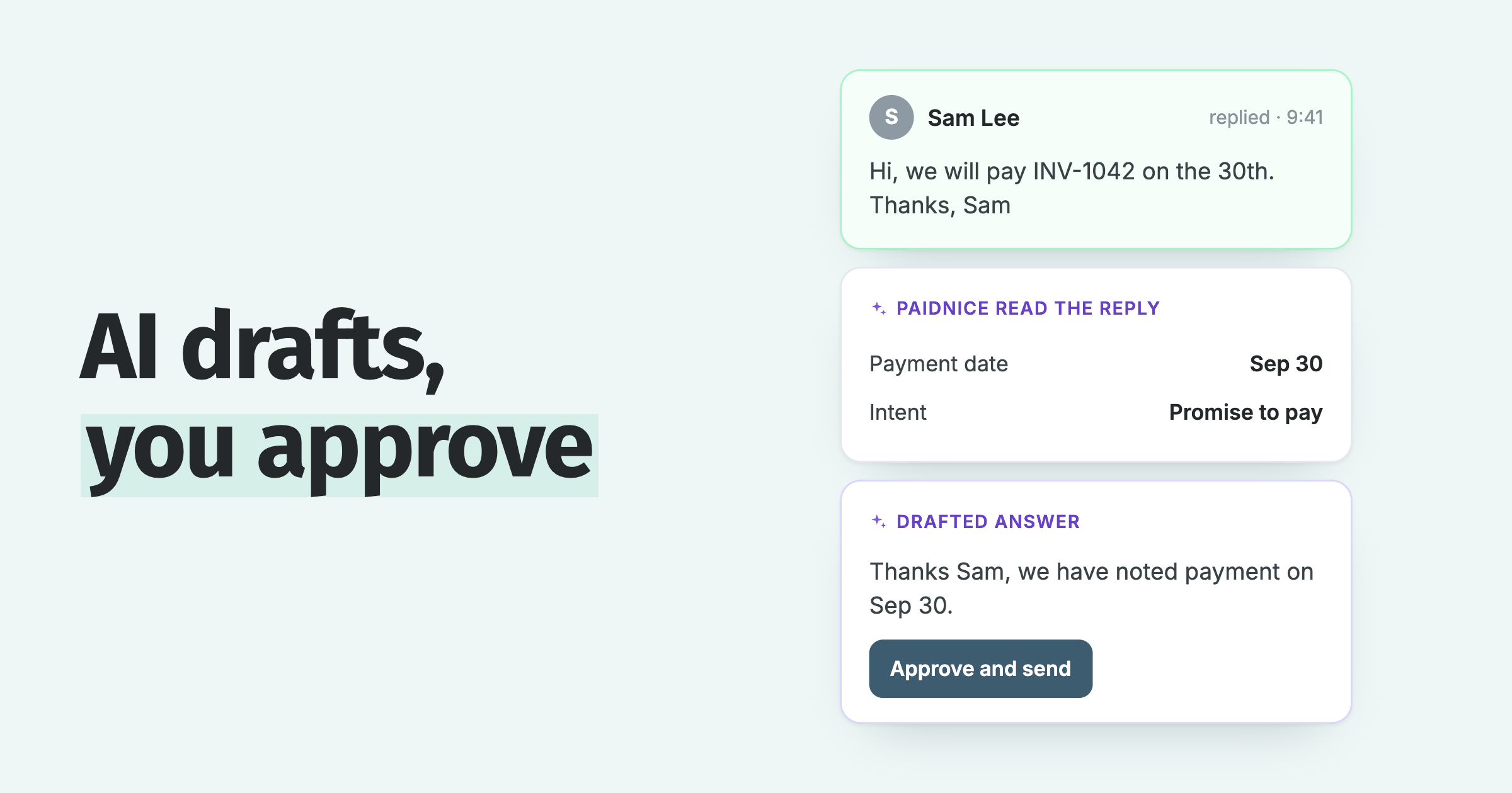 AI drafts, you approve: a customer reply, the payment date Paidnice read from it, and a drafted answer with an Approve and send button